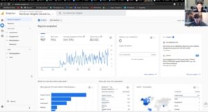 Google Analytics 4 on WordPress Site