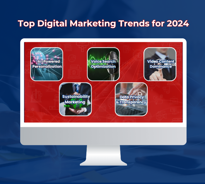 Top Digital Marketing Trends for Businesses in 2024